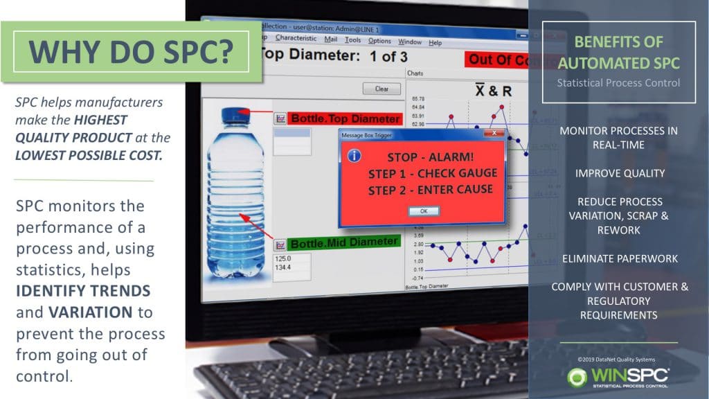 SPC Training Materials