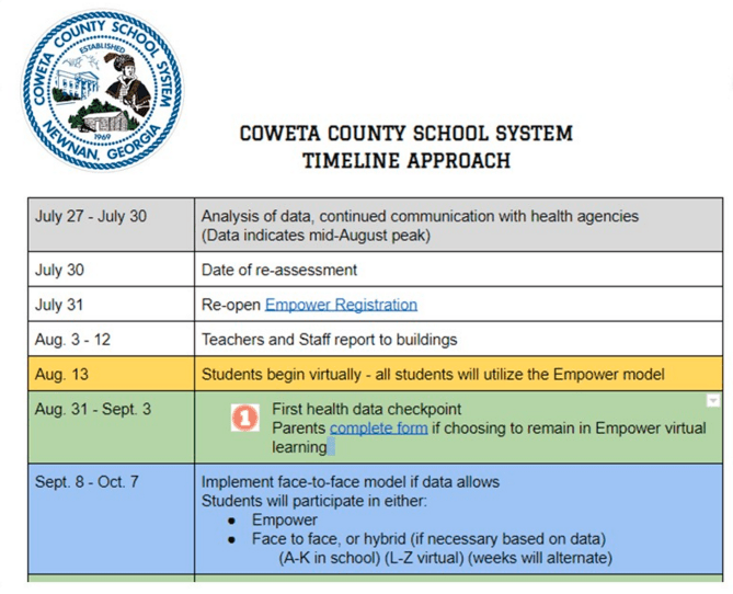 Coweta County Schools to begin with Virtual, Remote Learning on Aug. 13