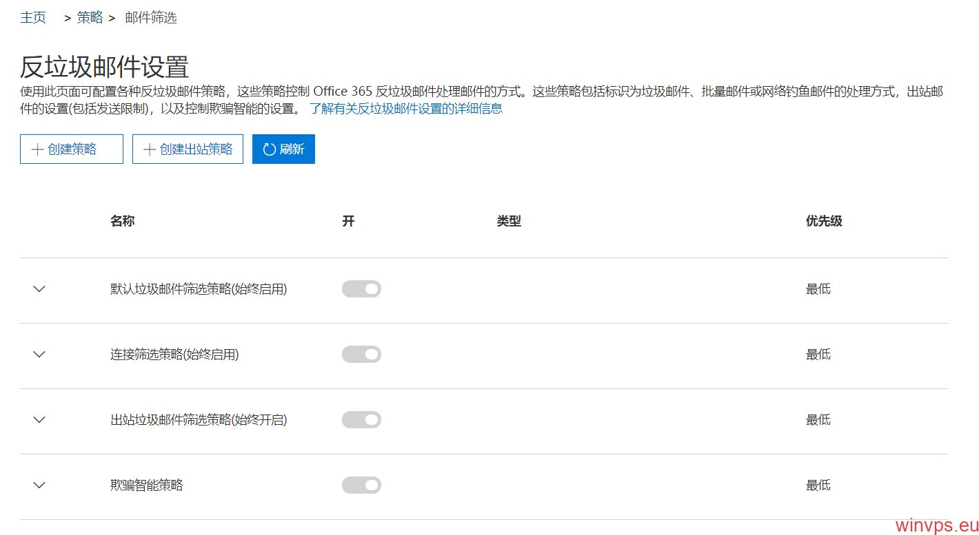 Microsoft 365 / Office 365 转发邮件失败，提示：Delivery has failed to these recipients or groups，怎么办？ 