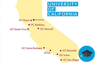 UC Application ACT & SAT Testing Requirements | Winward Academy