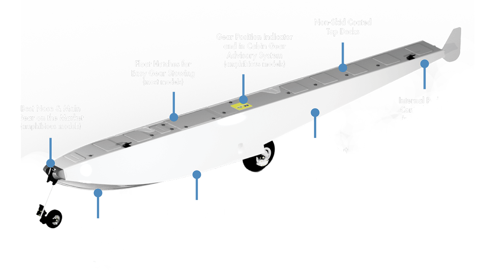 Wipline Floats Wipaire Wipaire