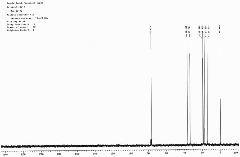 2methyl3hexanol