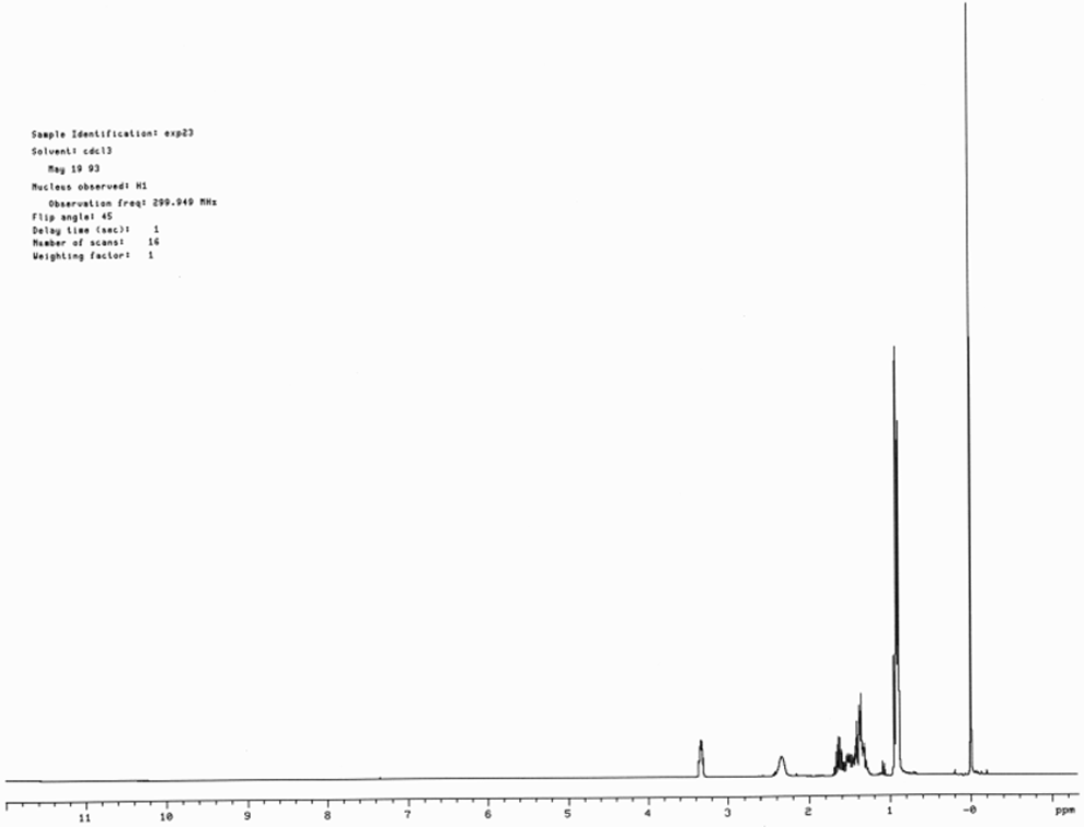 2methyl3hexanol Proton Full Spectrum