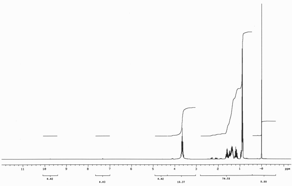 3methyl1pentanol