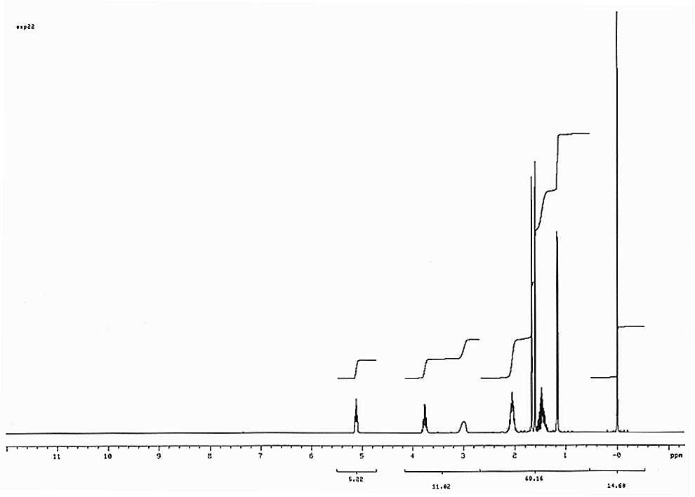 6methyl5hepten2ol