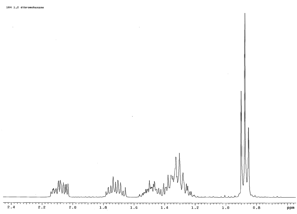 1,2dibromohexane Proton Full Spectrum
