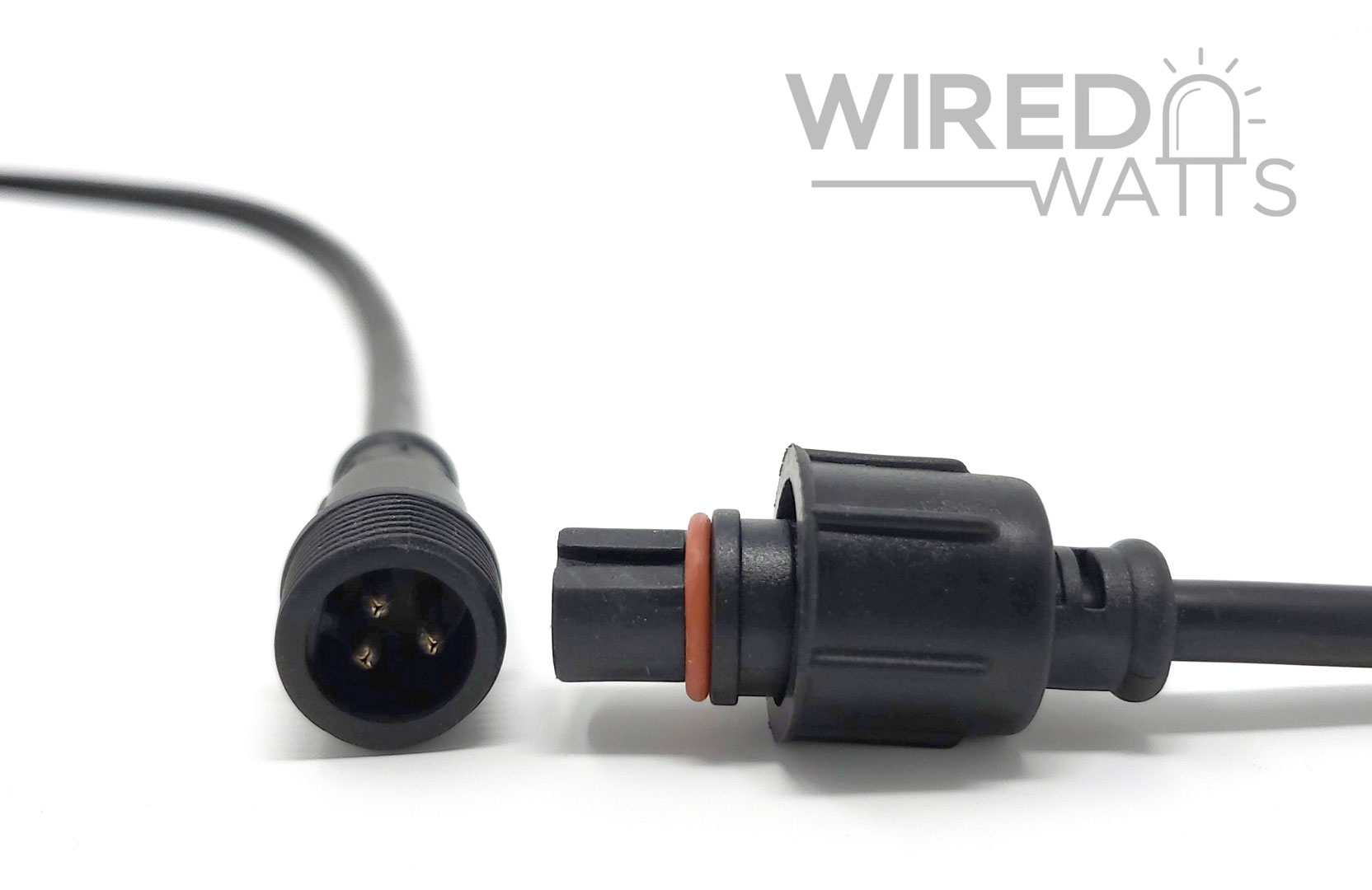 What End Do I Use? Wired