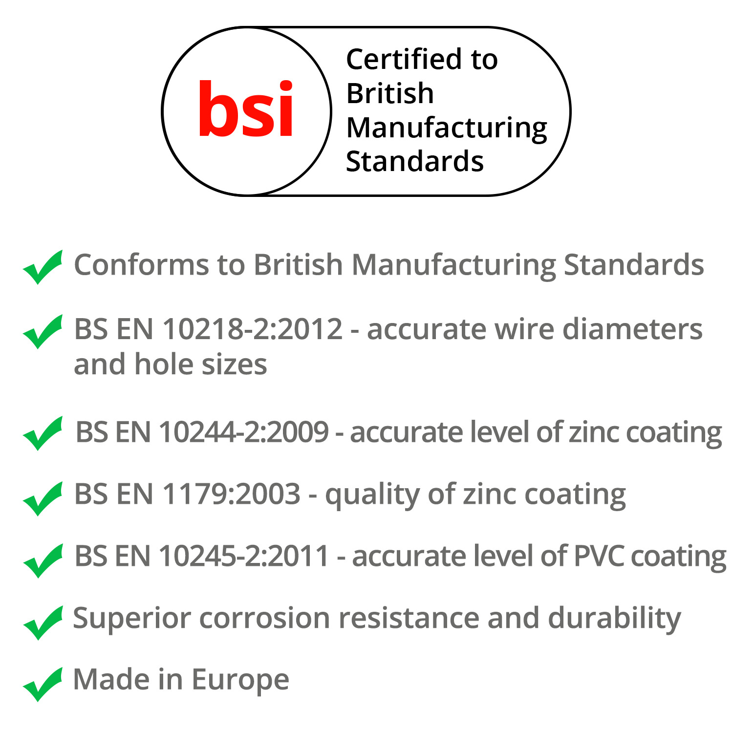25mm x 25mm PRIME PVC Coated Welded Mesh (H90cm x L6m) 17g/19g