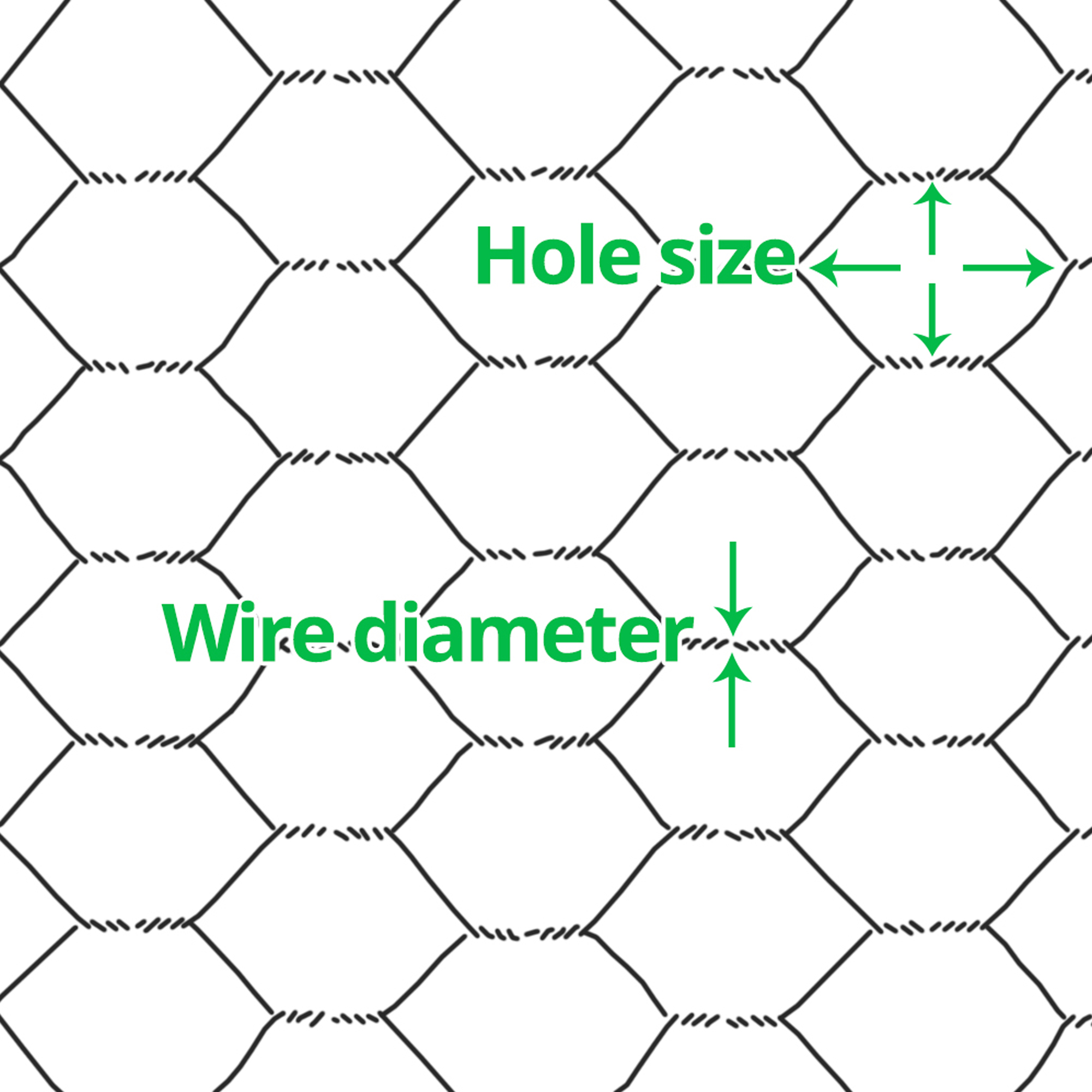 Chicken Wire Mesh (All Sizes) NEXT DAY DELIVERY Wire Fence