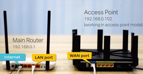 How to Extend Your Wireless Range Using an Old Router (Extender/Access