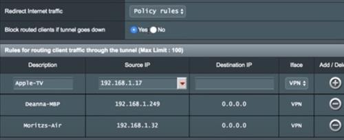 The Best Best Vpn Server For Home Ideas