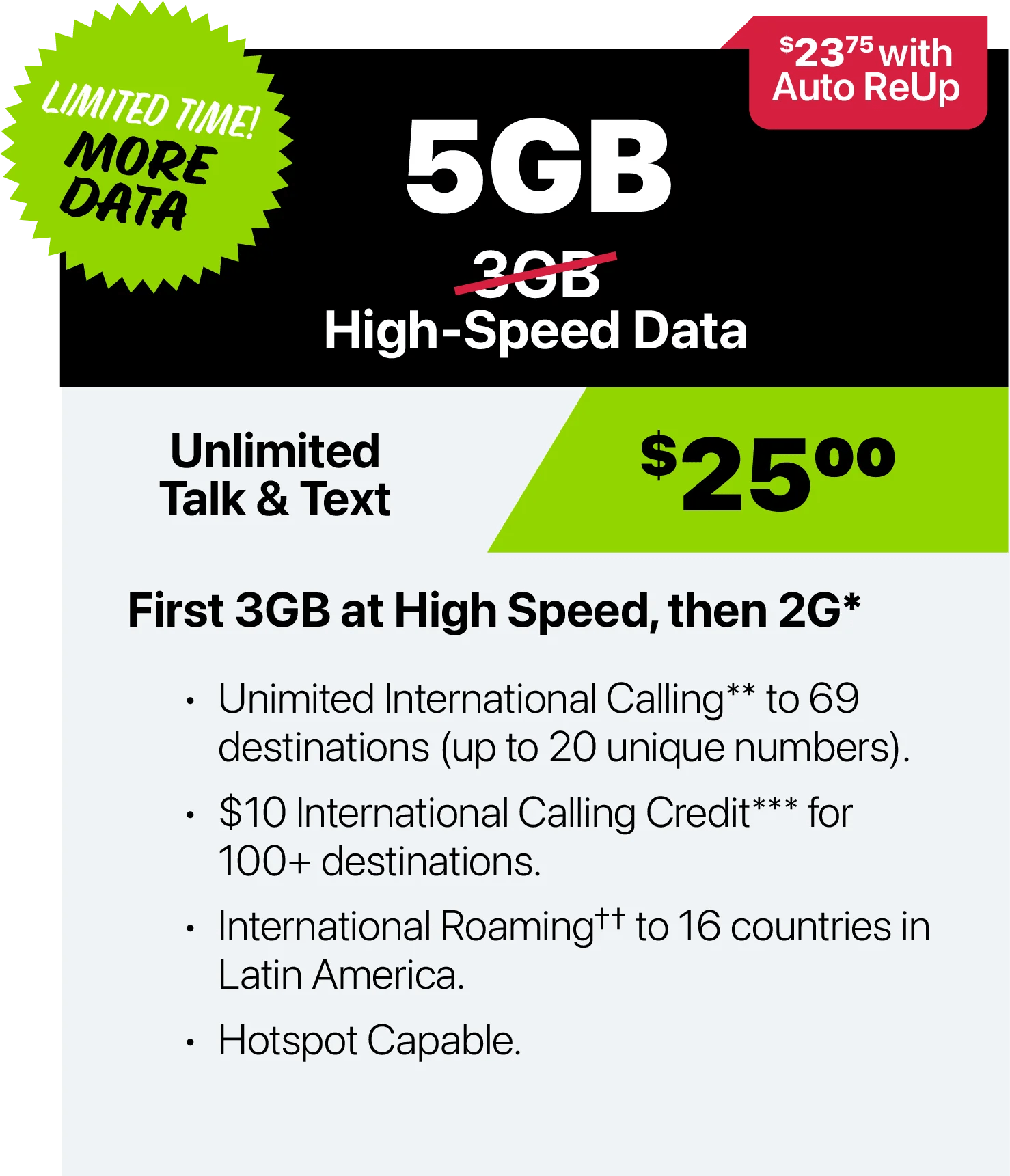 Wireless Masters SIMPLE MOBILE