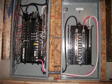 Mastering Service Panels: Essential Guide to Proper Wiring