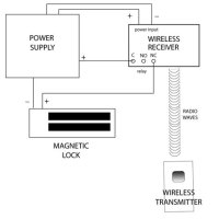 Wiring Archives » Page 85 Of 225 » Wiring Draw And Schematic