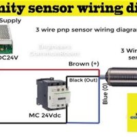 Wiring How And Schematic
