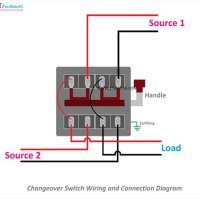 Wiring Diagram & Schematic