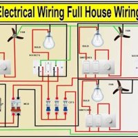 Wiring Work