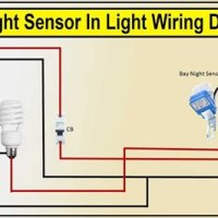 Wiring Work