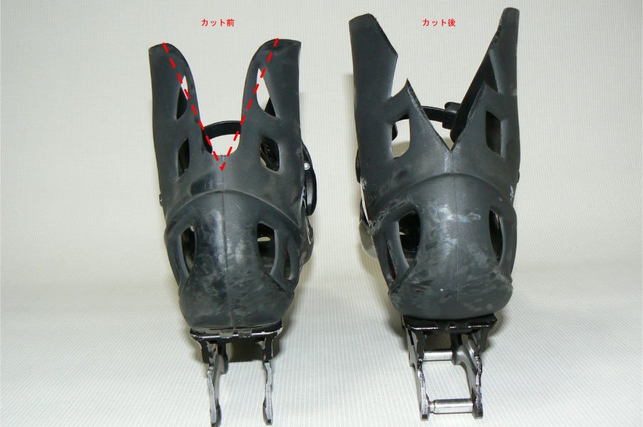 Rollerblade TWISTER改造方法紹介 wiruz