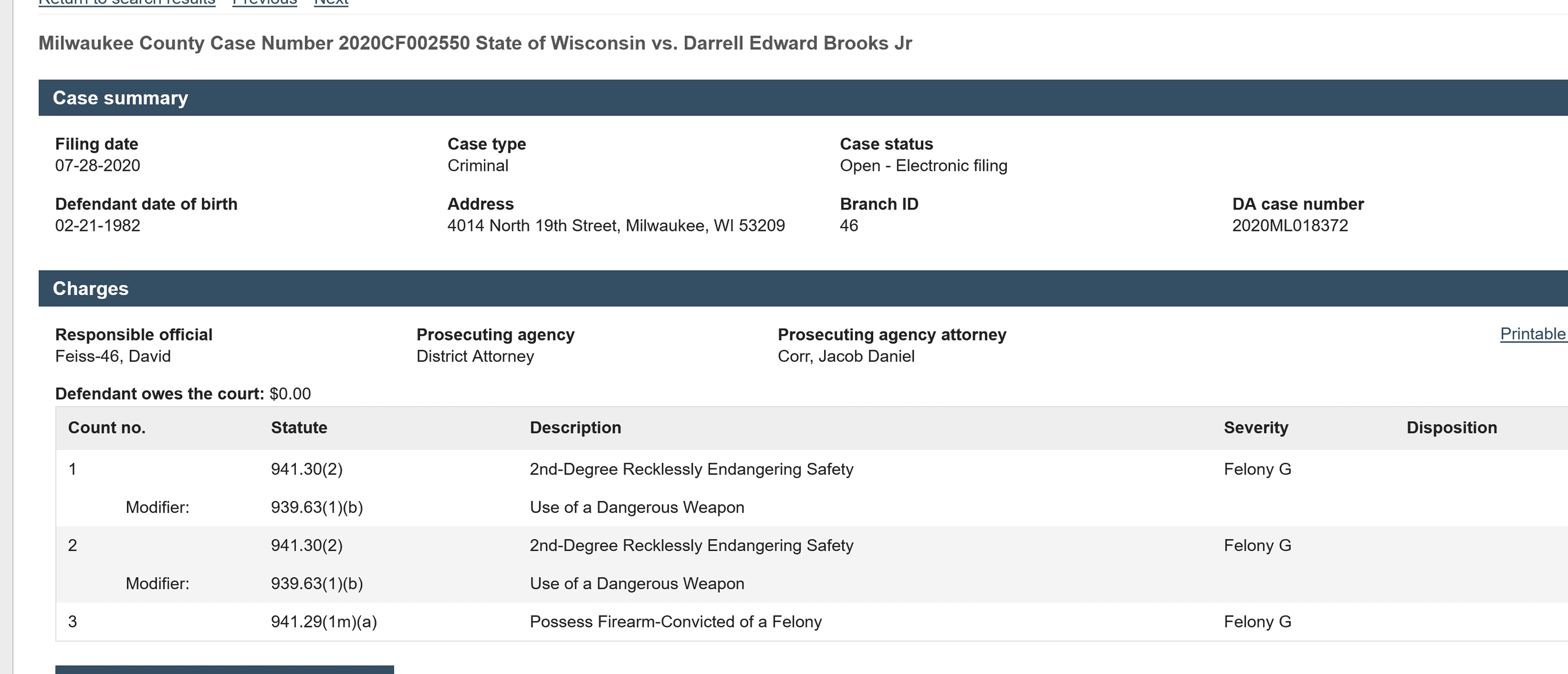 Darrell Brooks Criminal Record Milwaukee Courts Let Him Free