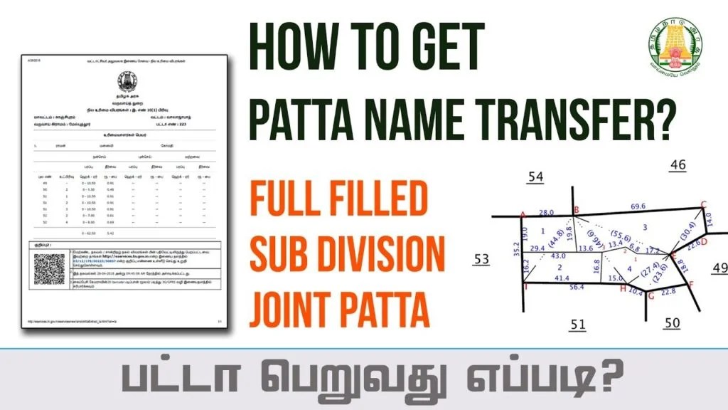 What is Patta and how to get Patta for your land Wisdom Properties