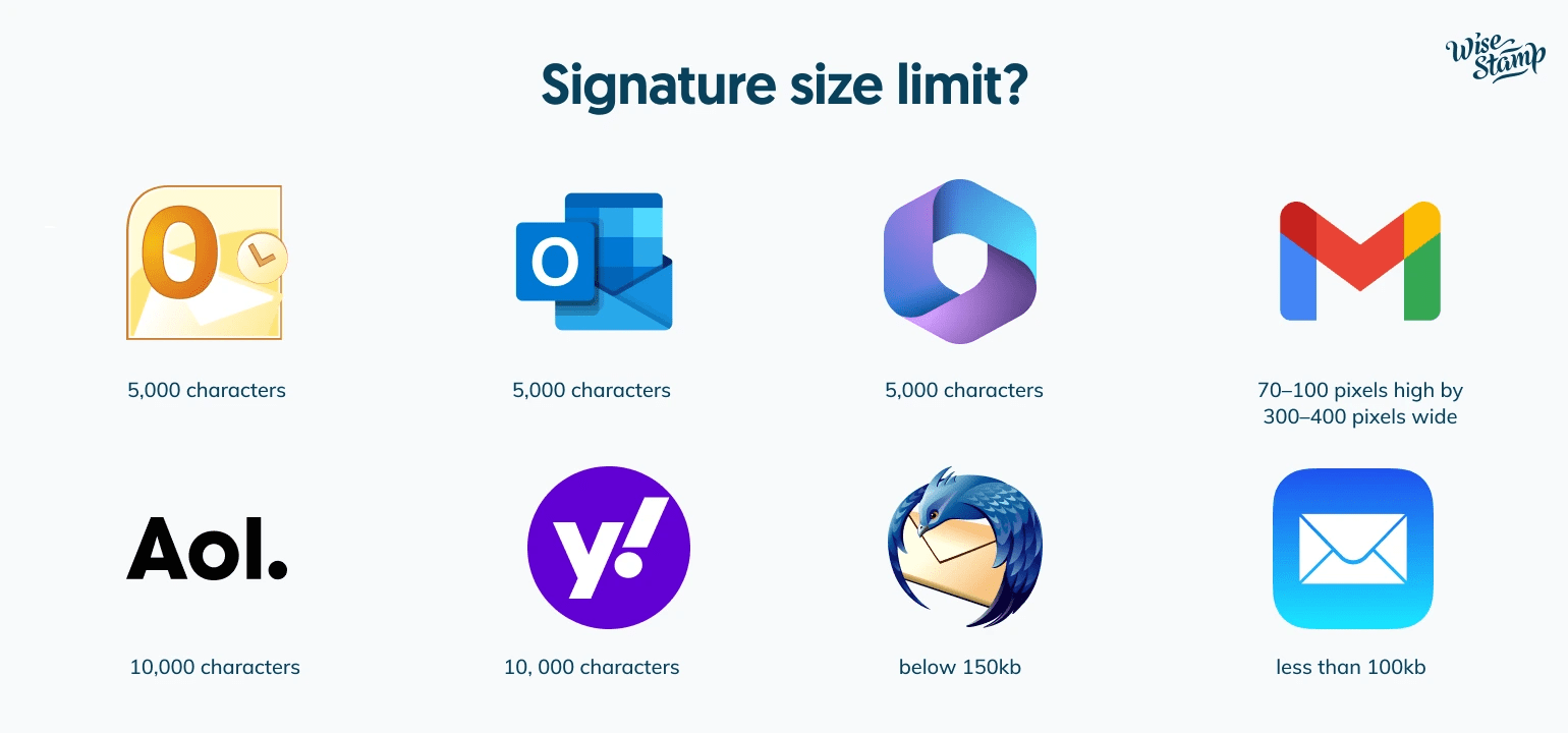 Email signature size Professional tips and best practices for 2023