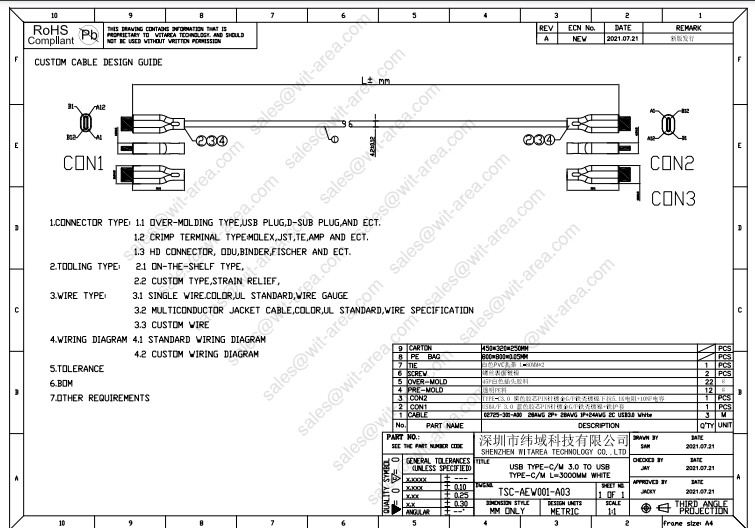 Custom cables assembly design guide