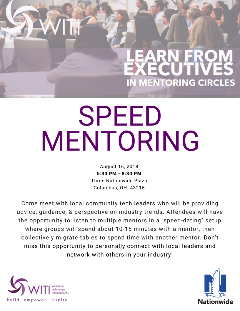 Network Event Details WITI Columbus