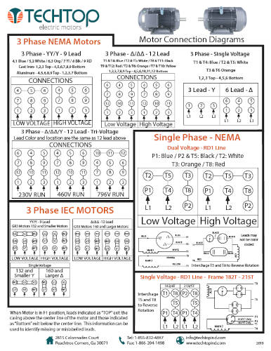 3 Phase Motor Wiring Diagram Pdf - Wiring Diagram