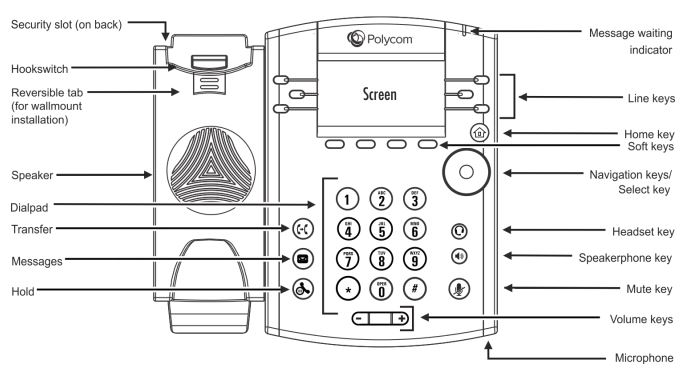 Voice over IP Polycom Phones | Wittenberg University