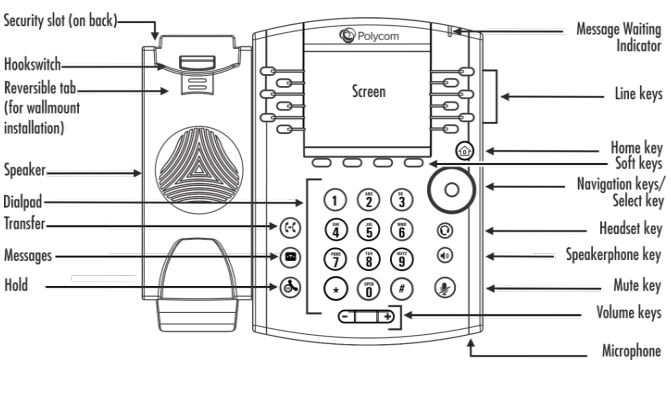 [DIAGRAM] Parts Of A Phone Diagram - MYDIAGRAM.ONLINE
