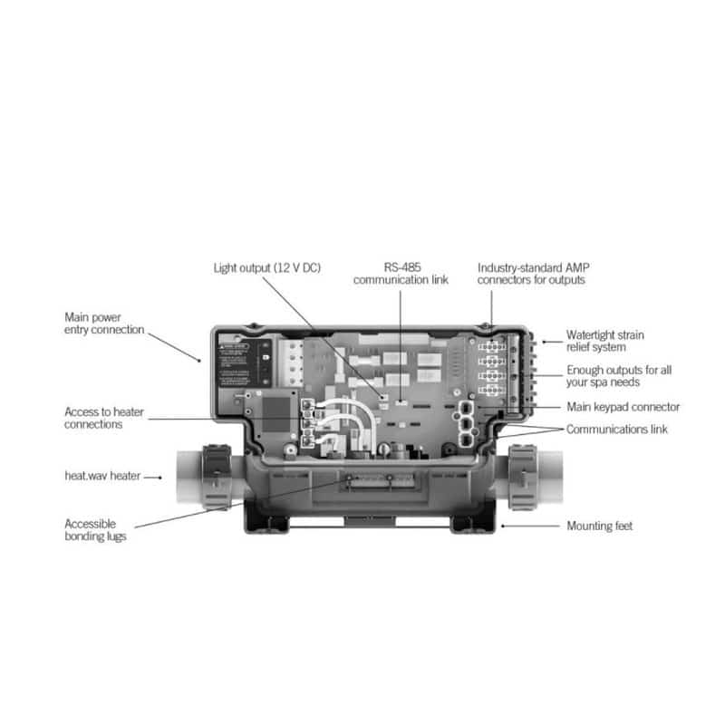 Gecko IN.YE5 Control Box - Wizard Hot Tubs