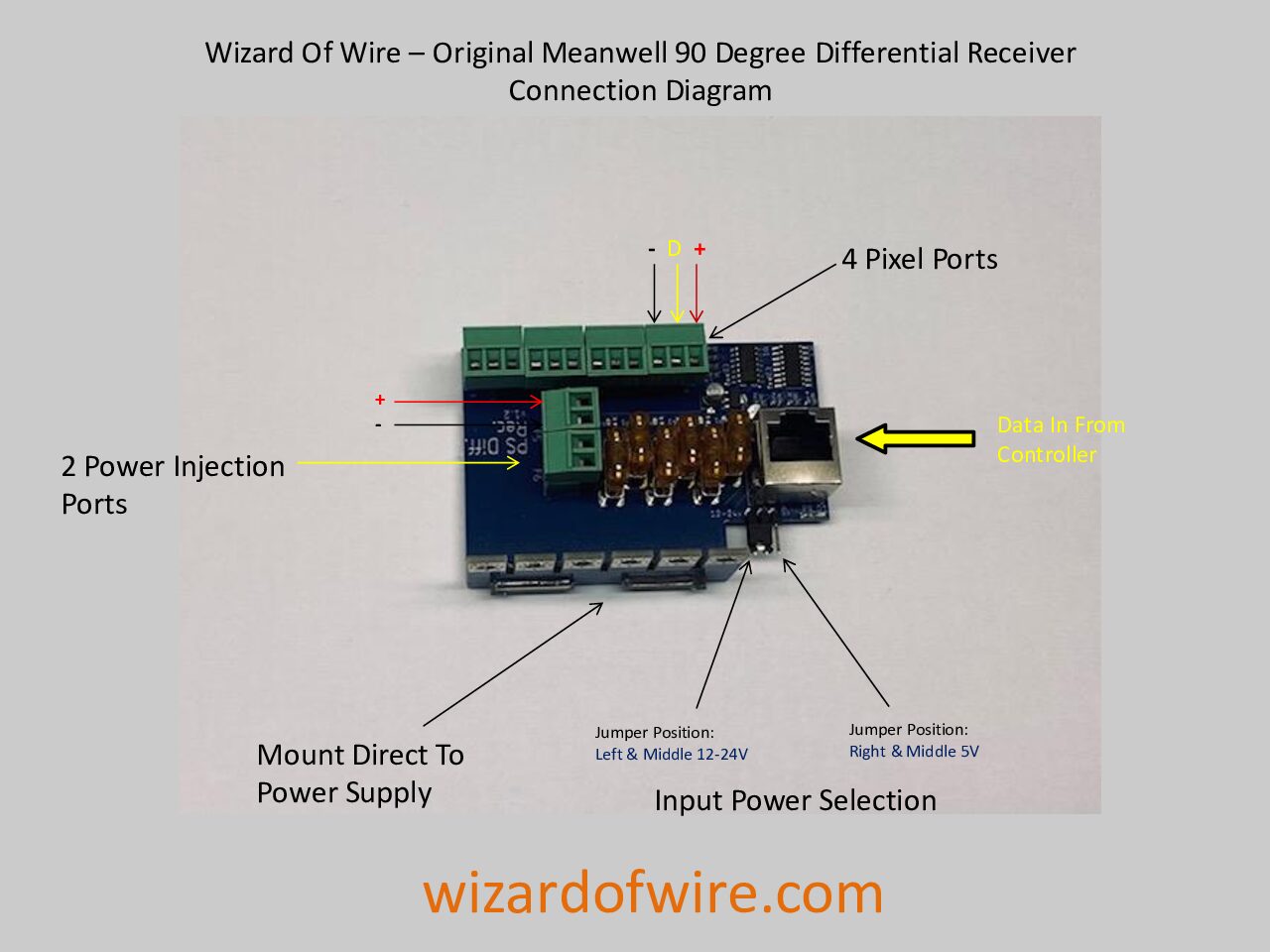 Original PSU 90 Degree Differential Receiver Wizard of Wire