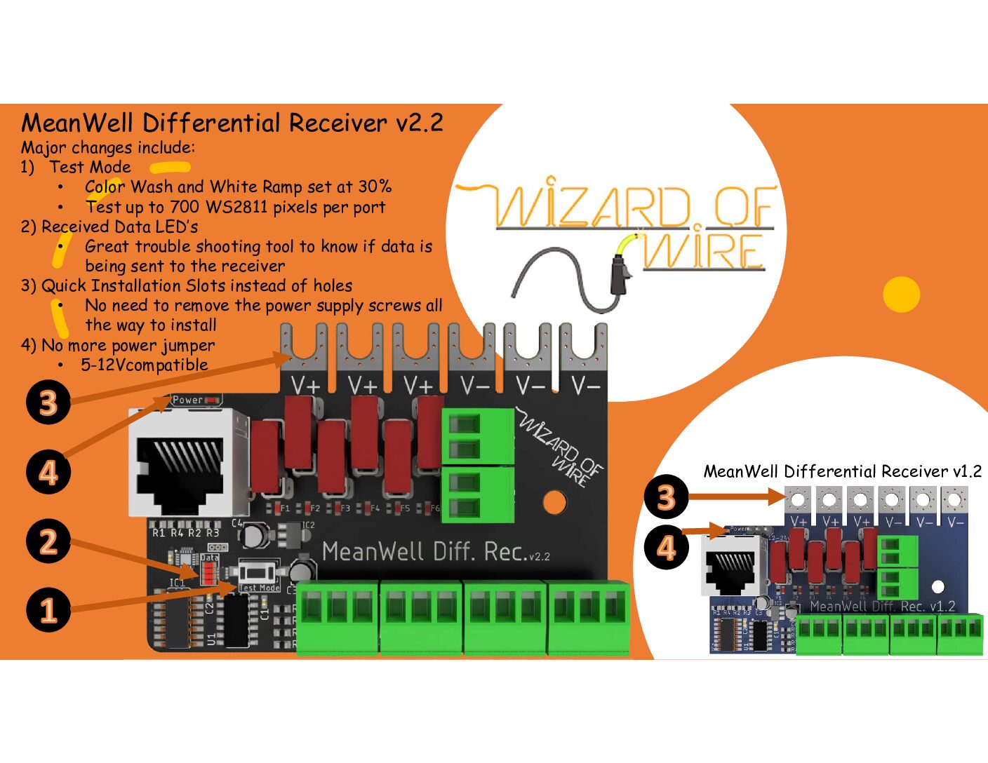 Original PSU Differential Receiver w Test Mode Wizard of Wire