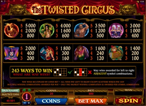 The Twisted Circus Slots Game Play Today Wizard Slots