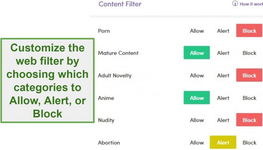 Net Nanny Review 2020 Good App, but What's the Catch?