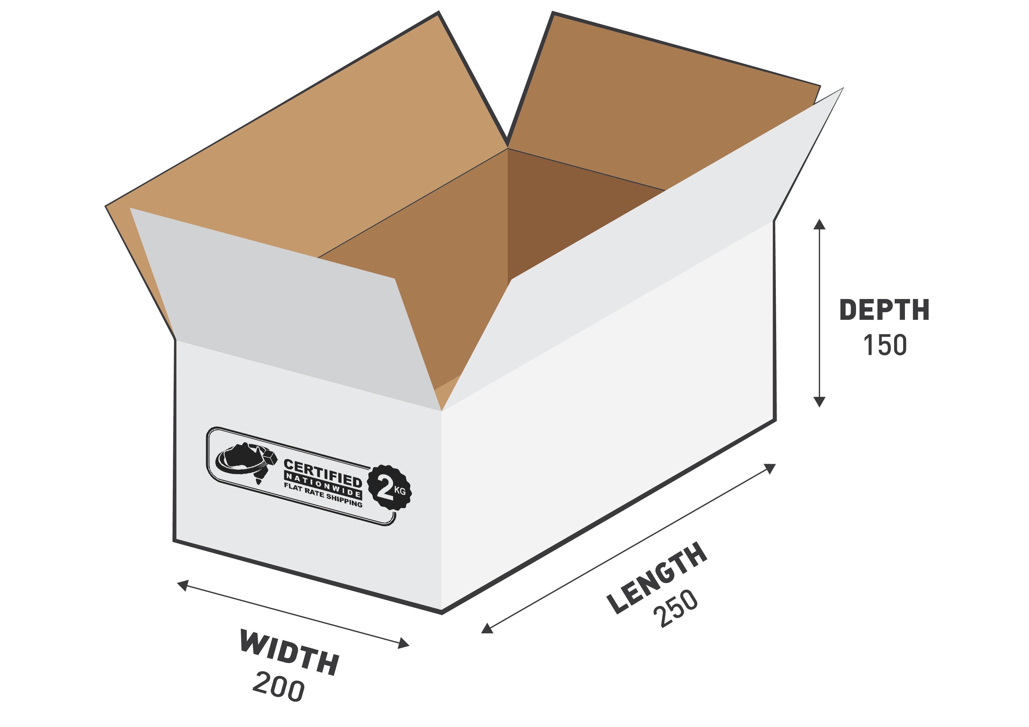 Flat Rate 2kg Boxes