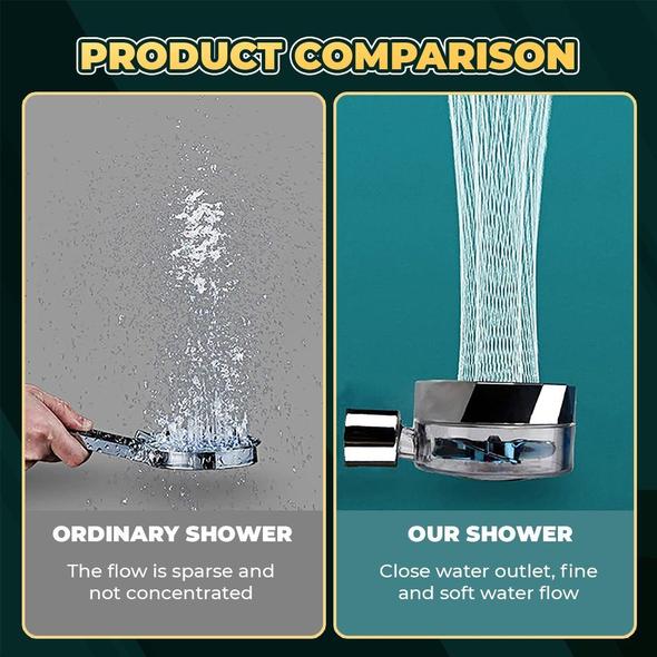 360° Power Shower Head Buy Online 75 Off Wizzgoo Store