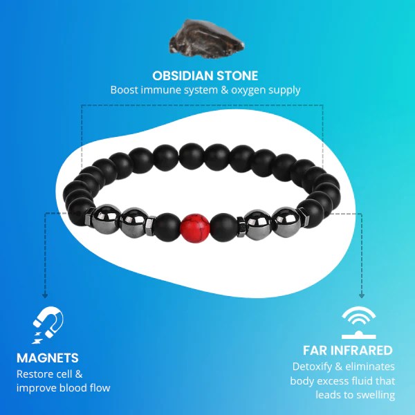 Antiedema Obsidian Anklet