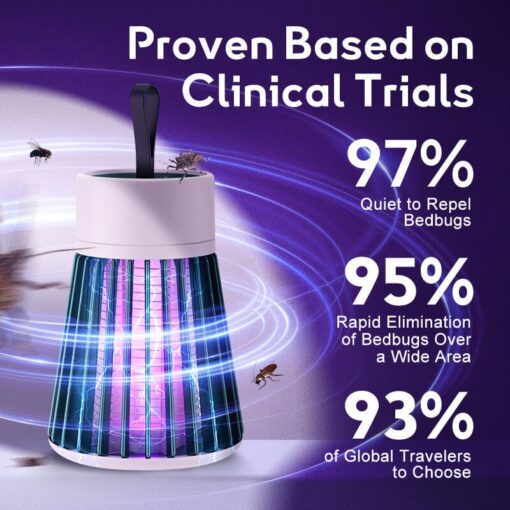 GFOUK™ Bedbugs Insect Repellent Heater