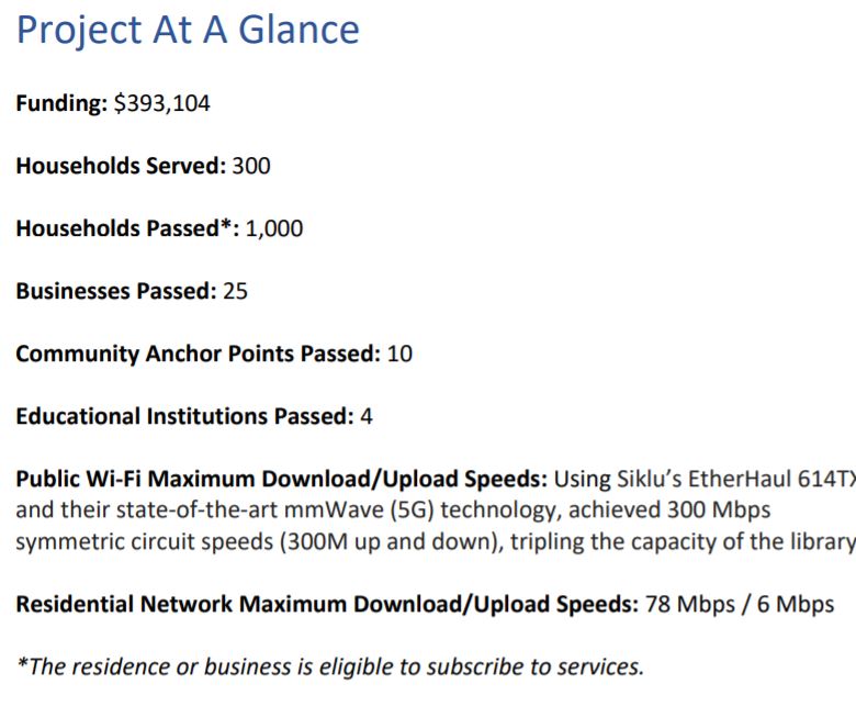 Pilot project in Allendale, SC giving greater access to