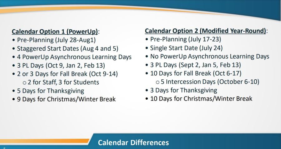 Richmond County school board to vote on modified calendar for 20252026 school year WJBF Richmond County school board to vote on modified calendar for 20252026 school year WJBF