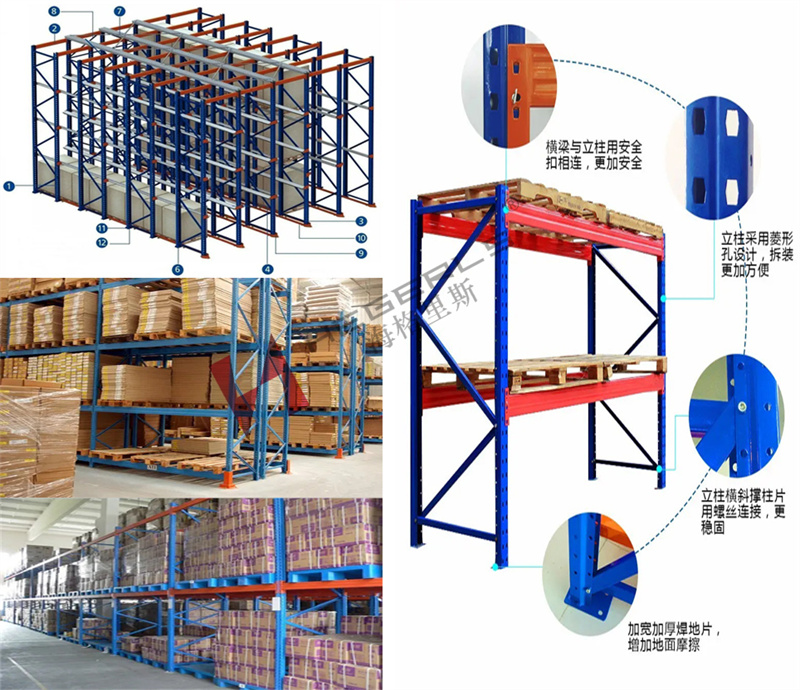 News Interpretation How are pallet racks used in the daily