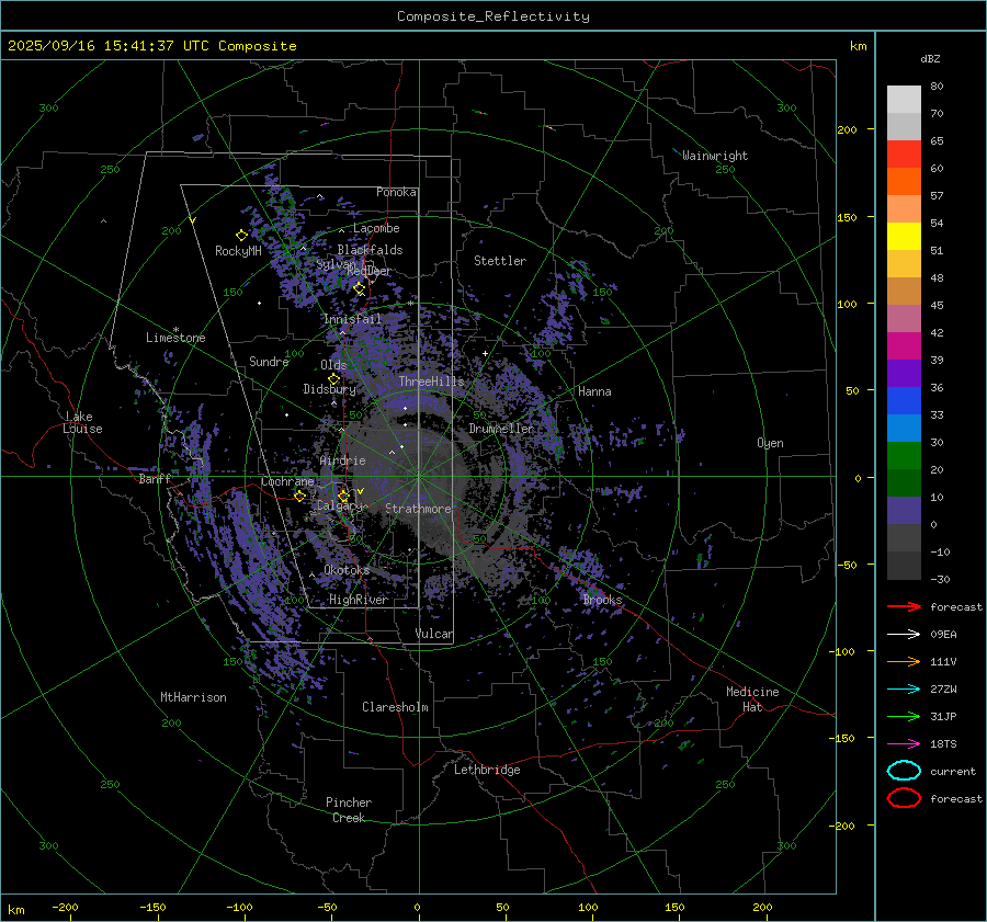 Radar — Prairie Chasers