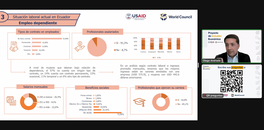 USAID/WOCCU Study Shows Venezuelan Refugees and Migrants with