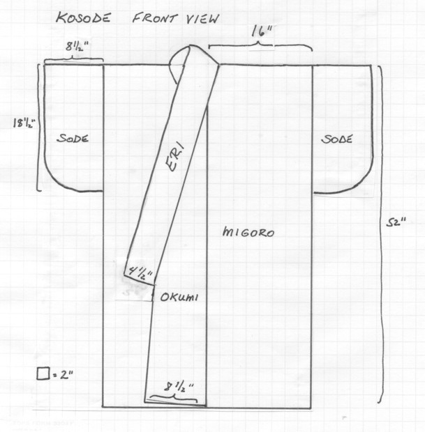 Men's Kosode Proportions... Tousando