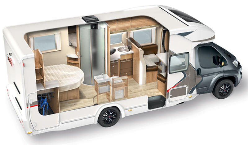 Challenger Wohnmobil MuldentalCaravaning Verkauf