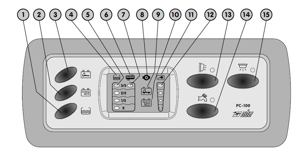 CBE PC100 Control Panel Wohnmobil Forum Seite 1