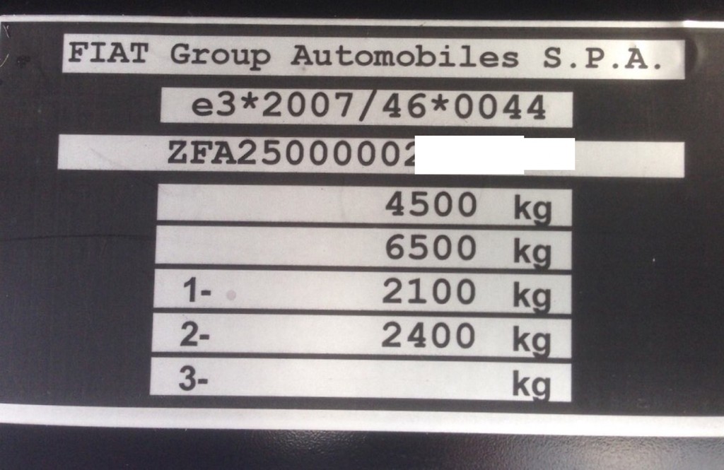 Motorradträger an Kastenwagen Wohnmobil Forum Seite 1