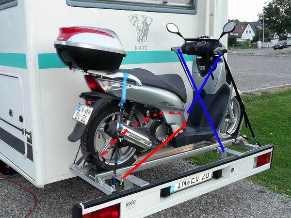 Wie soll ich den Motorroller in der Heckgarage sichern